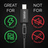 Apple Lightning to USB C Adapter - Wider Compatibility and Fast Charging - Lightning Female to USB C Male Adapter - Compatible with iPhone 15 Seri...