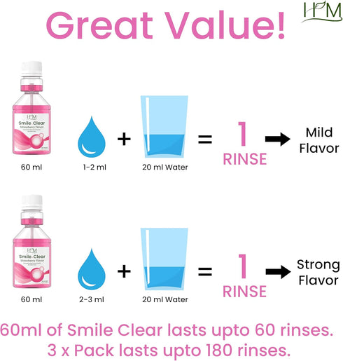 HM - Smile Clear Concentrated Alcohol Free Mouthwash, Dental Care-Smart Ingredients,for Bad Breath, whitening Teeth,Healthy Gums. (Strawberry Pack...