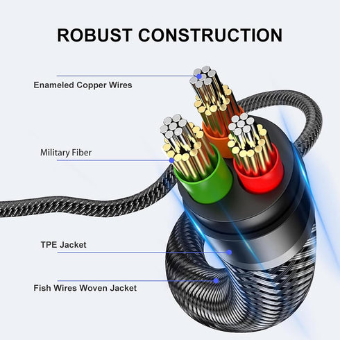 2RCA to 3.5mm,?2M? 1/8 to RCA 2-Male Headphone Jack Fish Wire Braid Y Splitter RCA Auxiliary Cord for Smartphone, Tablet, HDTV,MP3 Player Speaker....