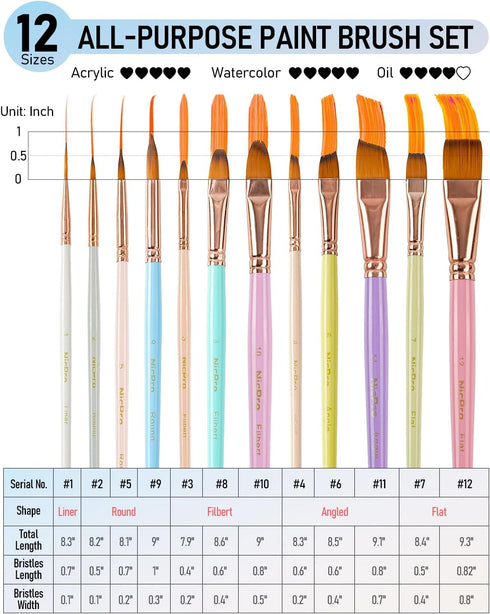 Nicpro 12pcs Artist Paint Brush Set, Pastel Painting Brushes Kit with Flat, Round, Filbert, Angle and Detail Paintbrushes, Nylon Bristles Paint Br...