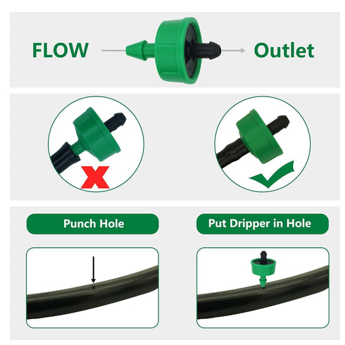 1 GPH Drip Irrigation Emitters Pressure Compensating Drippers Constant Flow Heads Parts Garden Flower Pots Plants Systems Dig Kit for 1/4 Inch Wat...