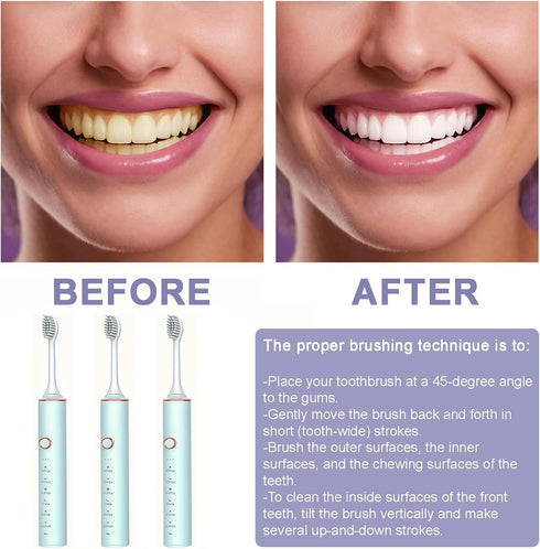 Ultrasonic Electronic Toothbrush with 6 Modes and Smart Timer - Perfect for Men and Women - Clean Teeth and Gums Effectively, Geen...