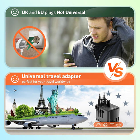 Universal Travel Adapter International Plug - European Travel Plug Adapter Worldwide US AUS EU UK Spain Germany Ireland Italy - All-in-one Travel ...