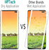 HPTech 2-Pack Screen Protector For Samsung Galaxy S10 Plus Full Coverage PET Film, HD Clear, Bubble Free, Case Friendly...