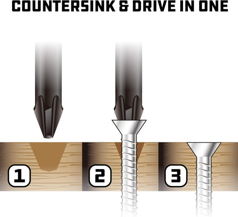 Powerbuilt - 3 Pc. Countersink Phillips Bit Set, Power Equip & Accessories, Power Tools & Accessories, Power Tool Accessories (941457)...