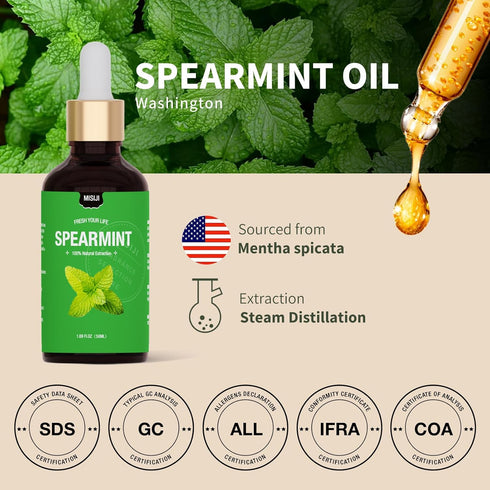 Essential Oils for Diffuser for Home,Diffuser Oils for Aromatherapy,Laundry,Candle&Soap Making,Humidifiers Spearmint 1.69 FL.OZ...