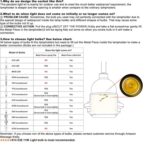 Industrial Weatherproof Ceiling Pendant Light Kit with Twisted Hemp Rope Hanging Lighting Cord Fixture 16.6FT Outdoor Chandelier for Industrial DI...