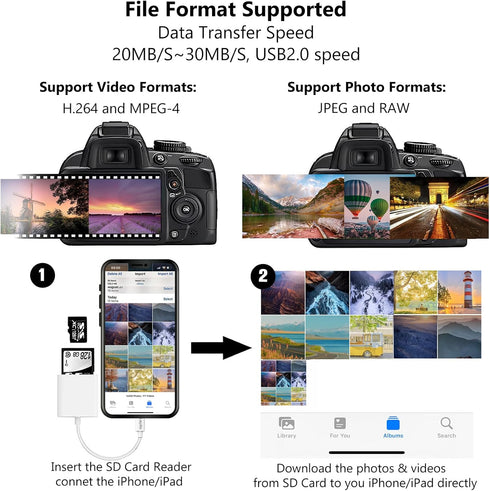SD Card Reader for iPhone Lightning Camera Adapter Dual Slot Micro SD TF Memory Card Reader for iPad...