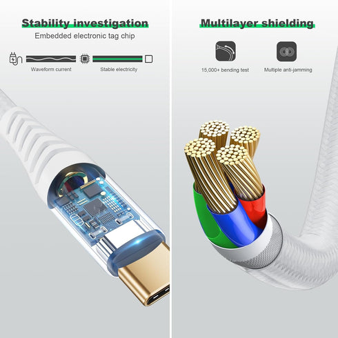 USB c 3.2 Cable,20Gbps USB C to USB C 3.2 Gen 2 Cable 4K Monitor USB C Video Cable USB c Cable 100w Compatible with Cable para iPhone 15 pro max, ...