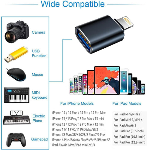 Lightning to USB Camera Adapter, Apple MFi Certified USB OTG Cable Converter for iPhone 14 13 12 11 Pro Max XS XR X 8 iPad, Support Connect Camera...