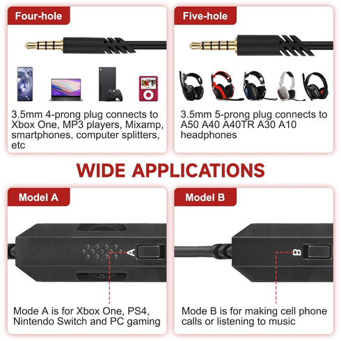A50 Headset Cord with Inline Mute & Volume Control Compatible with Astro A10, A30, A40TR, A40, A50 Headsets Cable, for Xbox One, PS4, 6.6ft...