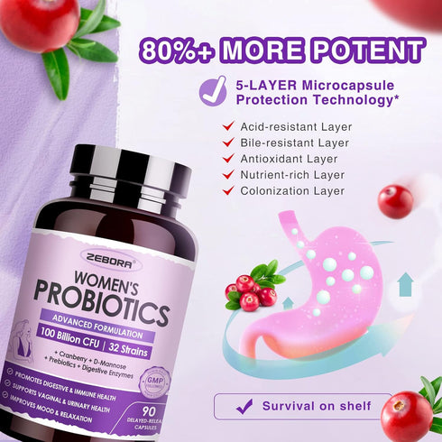 ZEBORA Probiotics for Women Digestive Health with Enzymes & Prebiotics 100 Billion CFUs| Vaginal Probiotics with D Mannose & Cranberry | Urinary T...
