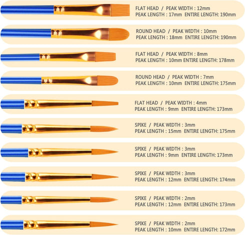 Paint Brushes Set 20pcs, Art Brushes, Paint Brushes, Paint Brush, Paint Brushes for Kids, Watercolor Brushes, Acrylic Paint Brushes, Paint Brushes...