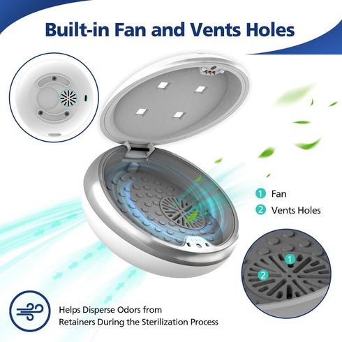 Retainer Case with Fan, Newest Retainer Case Compatible with Invisalign Case, Mouth Guard Case, Night Guard Case, Aligner Case with Vent Holes...