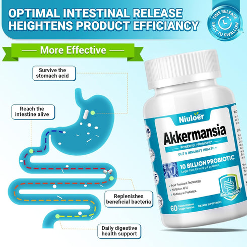 Akkermansia Probiotic, GLP-1 Probiotics for Women & Men - 10 Billion AFUs + Organic Prebiotics, Digestive, Gut, Immune & Overall Health, Enhances ...