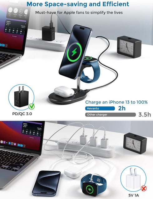 3 in 1 Wireless Charging Station for Apple MagSafe Charger, 15W Fast Magnetic Mag-Safe Charger Stand for iPhone 15 14 13 12 Series Apple Watch Air...