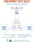Everflow Supplies 44122-NL 1/2" Long Bonnet Gate Valve With Female Threaded IPS Connections...