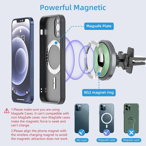 OHLPRO Compatible with MagSafe Car Mount for iPhone 16, Magnetic Wireless Car Charger with Extended Arm, Never Block Vents for iPhone 15/14/13/12 ...