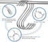 Myfolrena 20 Pack S Hooks for Hanging, 3.4 Inch Metal S Shaped Hook Heavy Duty Hanging Hooks for Pots, Pans, Plants, Bags, Cups, Clothes (Silver)...