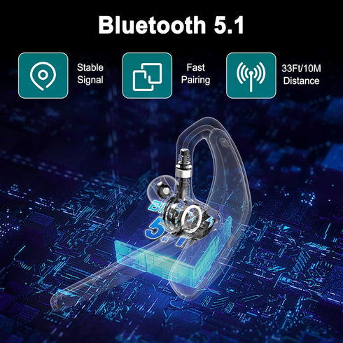 Bluetooth Headset V5.1,Wireless Bluetooth Earpiece with CVC8.0 Dual Mic Noise Cancelling,500mAh Battery for 110H Work Time,Handsfree Earphones for...