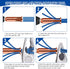 Universal Wire Twisting Tool Cable Wire Stripper and Twister Wire Twister Tool For Drill Electrical Wire Stripping Tool for Stripping and Twisting...