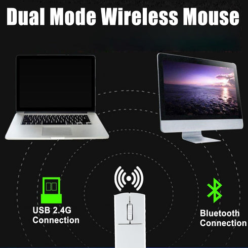Wireless Bluetooth Mouse, Dual Mode (BT+2.4G) Noiseless Charging Mouse (with Storage Case), 3 Buttons 1200 DPI Ultra-Thin Portable Mini Travel Wir...