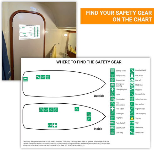 | Safety chart & stickers for boats | Emergency plan, indoor and outdoor labels | For marine/boat safety equipment | Find your gear with adhesive ...