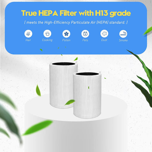 Blue Pure 411 Replacement Filters for Blueair Blue Pure 411, 411+, 411 Auto and Mini Air Purifier, Include 2 Particle and 2 Activated Carbon...