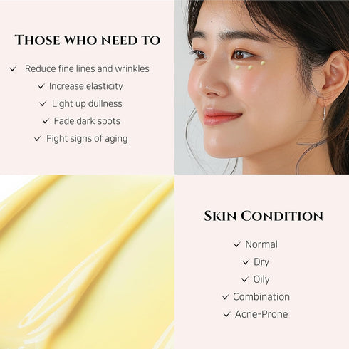 Beauty of Joseon Revive Eye Serum with Retinal Niacinamide Correction for Puffy Eye Bags Fine Lines Dark Circles Wrinkles, Korean Skin Care 30ml, ...
