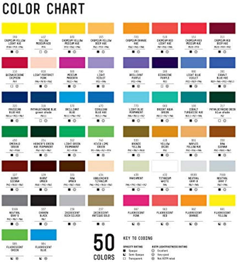 Liquitex Professional Wide Paint Marker, Fluorescent Green...