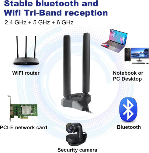 WiFi 6 6E Tri-Band 2.4GHz + 5 GHz + 6GHz Magnetic Base WiFi Antenna for Wireless WiFi 6 6E Router Hotspot PC Desktop Computer PCI-E WiFi Network W...