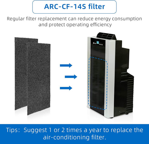 Pokin 2 Pack ARC-CF-14S ARC-14S Activated Carbon Filter Replacement for Whynter Portable Air Conditioner ARC-14S, ARC-14SH, ARC-141BG AND ARC-143M...