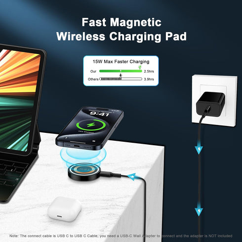 15W Samsung Wireless Charger Pad with 20W USB C PD Adapter Fast Charging for Samsung Galaxy S24 Ultra S23 FE S22 S21 S20 Note 20,Pixel 8 7 6 5,Mag...