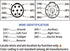 Oyviny 7 Pin Round to 7 Pin RV Trailer Adapter with Mounting Bracket, 7 Pole Round to 7 RV Blade Adapter 14 Inches Length...
