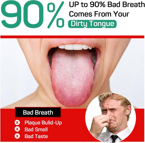 RONAVO Tongue Scraper for Adults (4 PC), Metal Tongue Scraper Rustproof (Travel Cases Included) Reduce Bad Breath, Tounge Scrappers Oral Care, Eas...