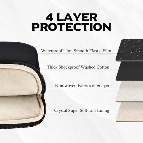 Puffy Laptop Sleeve Case 13 13.3 inch for MacBook Air Pro M2/M1, Mac Pro 14, 12.9 iPad Pro 6-3 Gen, Water Resistent Laptop Bag...