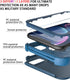 Diverbox Designed for iPhone Xr case with Screen Protector Heavy Duty Shockproof Shock-Resistant Cases for Apple iPhone Xr Phone (Blue+Screen Prot...