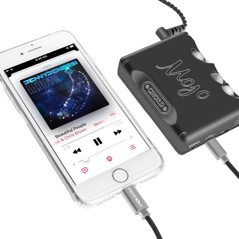 8 pin-to-MicroUSB DAC OTG Cable for iPhone/iPad/iPod MDR-1ADAC, ROLAND GO Mixer, Sony Canon Panasonic Nikon Digital Camera,Transfer Photos,Chord M...
