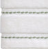 Avanti Linens - Fingertip Towel, Soft & Absorbent Cotton Towel (Spring Garden Collection), 13.00" x 13.00"...