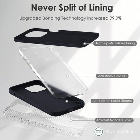 CHOICE REVOLUTION Silicone Case for iPhone 14 Pro Max 6.7 Inch, Full Body Protective Cover, Soft Ultra Slim Shockproof Liquid Phone Case with Anti...