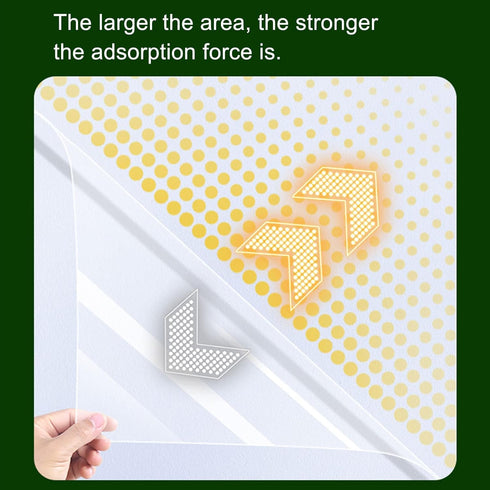 Clear Wall Protector Contact Paper Electrostatic Adsorption Removable Kids to Write Board Dry Erase Kitchen Waterproof Backsplash Heat Resistant T...