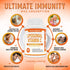 Premium Liposomal Vitamin C Supplement - High Absorption, Fat Soluble Ascorbic Acid Vitamin C 1000mg for Immune Support - Collagen & Immune System...