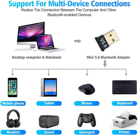 Bluetooth Adapter for PC, USB Bluetooth Adapter 5.0 Transmitter Bluetooth Dongle Stick Bluetooth Receiver Adapter for PC Notebook......