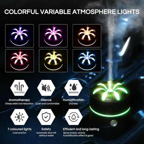Car Humidifier, Car Diffusers for Essential Oils, Car Air Freshener Diffuser, USB Cool Mist Humidifier Diffuser for Car Home Office Bedroom (Black...
