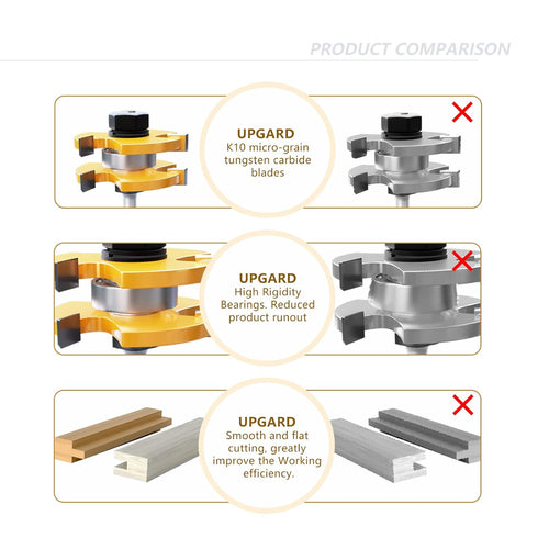CSOOM 2-Piece Tongue and Groove Router Bit Set with 1/4 Inch Shank, 3 Teeth, and Adjustable T Shape - Ideal Woodworking Tool for Wood Milling and ...
