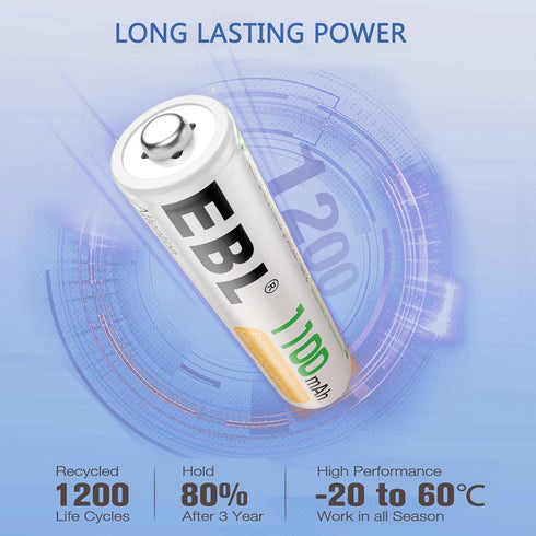 EBL Rechargeable AAA Batteries, 8 Pack 1100mAh NiMH Triple AAA Batteries and Individual AA AAA Battery Charger...