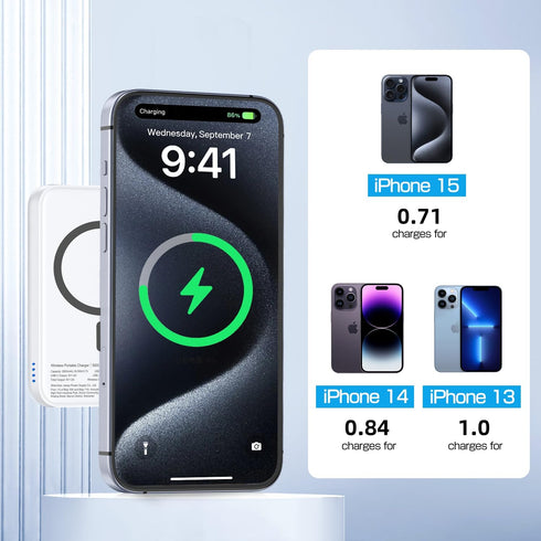 for MagSafe Portable Charger, 5000mAh Wireless Magnetic Power Bank with USB C & A Charging, Slim Phone Battery Pack for iPhone 15/15 Pro/15 Pro Ma...