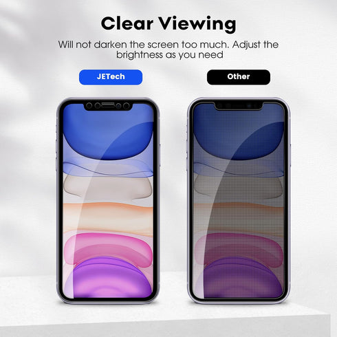 JETech 4 Way 360° Privacy Screen Protector for iPhone 11/iPhone XR 6.1-Inch, Anti-Spy Full Coverage Tempered Glass Film with Easy Installation Too...