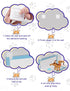 4 Pcs Potty Training Dog Pee Pad Holder for Leg-Lifting Marking Dogs Indoor Training Pad Holder for Small & Large Size Wee Wee Pad, White...