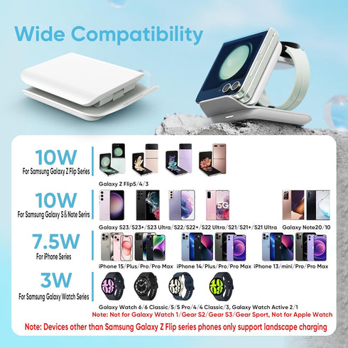 Fast Wireless Charger for Samsung - 2 in 1 Foldable Travel Charging Station, Compatible with Samsung Galaxy Z Flip 6/5/4 and Motorola Razr+ (Adapt...